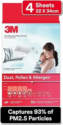 15. 3M AC filters for converting split AC into air purifier [Dust, Pollen & Allergens, 4 sheets, 2 change indicators]