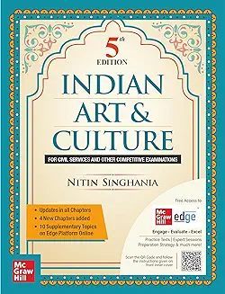 12. Indian Art And Culture for UPSC