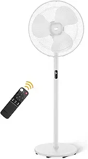 6. Atomberg Renesa Pedestal Fan